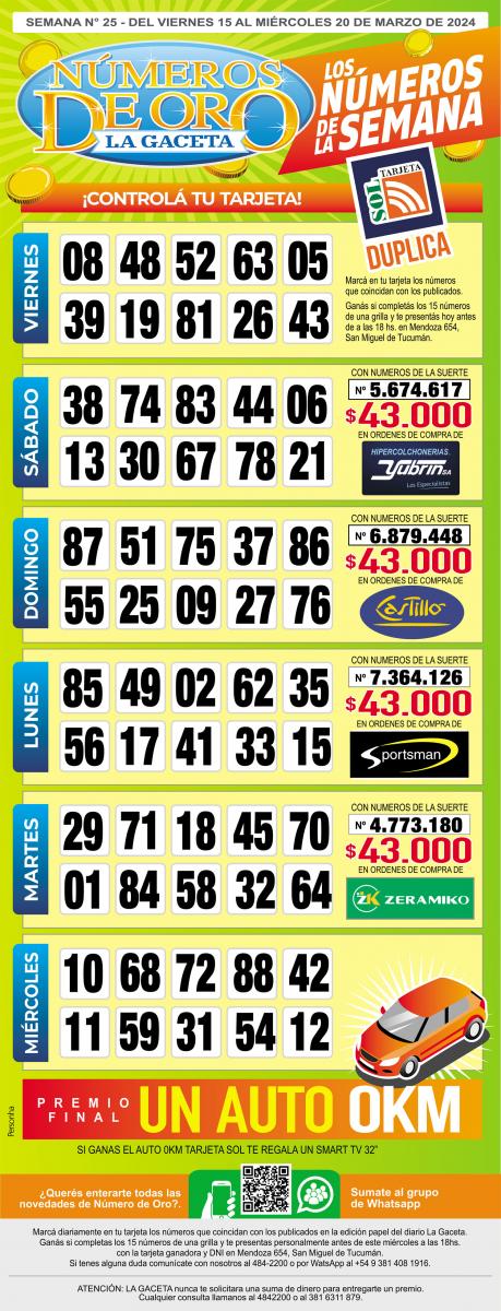 Esta es la grilla completa de los Números de Oro de LA GACETA del 20 de marzo de 2024