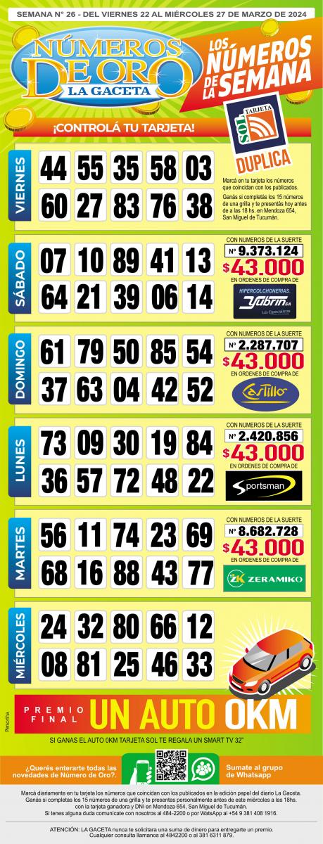 Esta es la grilla completa de los Números de Oro de LA GACETA del 27 de marzo de 2024