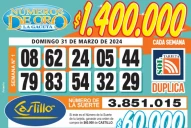 Los Números de Oro de LA GACETA del 31 de marzo de 2024