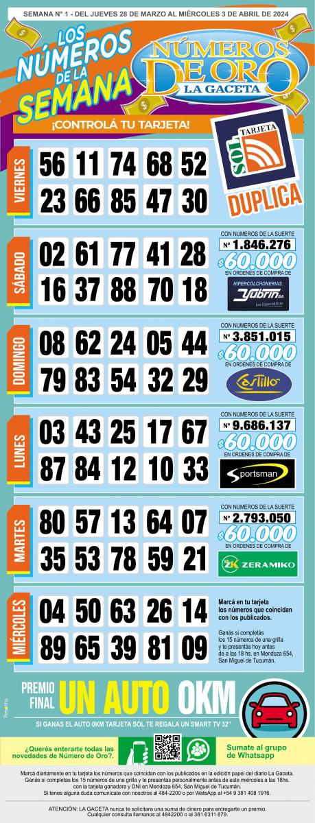 Esta es la grilla completa de los Números de Oro de LA GACETA del 3 de abril de 2024