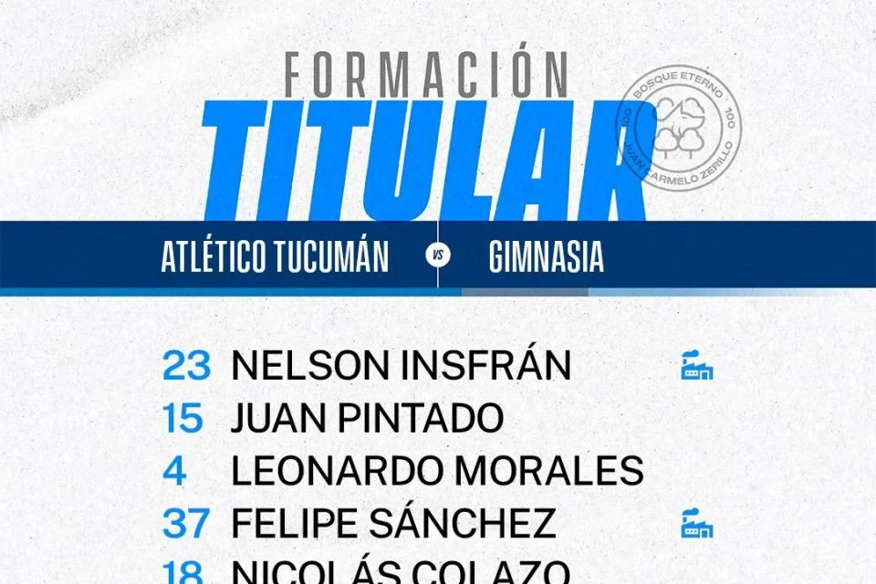 Formación inicial de Gimnasia de La Plata