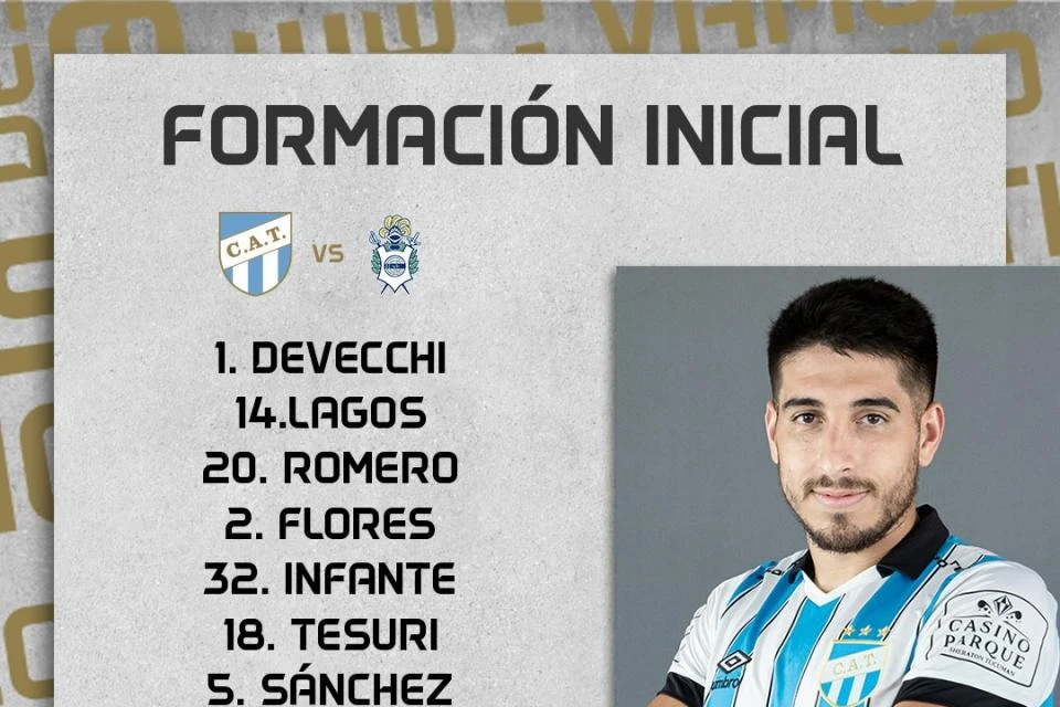 Formación titular de Atlético