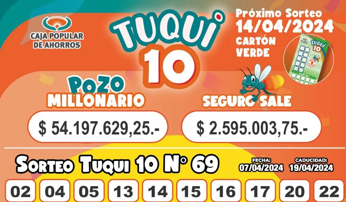 Tuqui 10: cómo salió el sorteo del domingo 7de abril