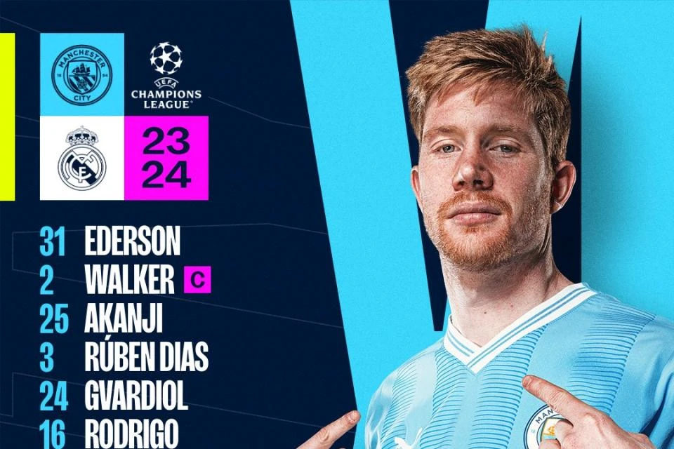 Los 11 confirmados del Manchester City