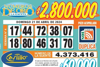 Los Números de Oro de LA GACETA del 21 de abril de 2024