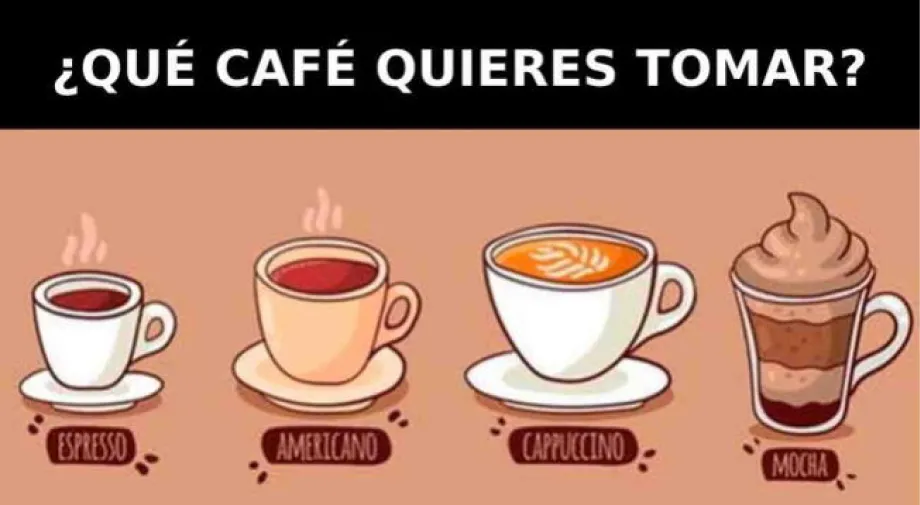 Test de personalidad: el tipo de café que elijas revelará qué es lo que tratas de ocultar a los demás