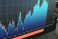 Las acciones suben más del 12%, el riesgo país cede y se acerca a los 1.200 puntos