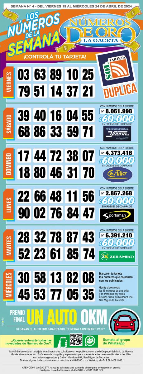 Esta es la grilla completa de los Números de Oro de LA GACETA del 24 de abril de 2024