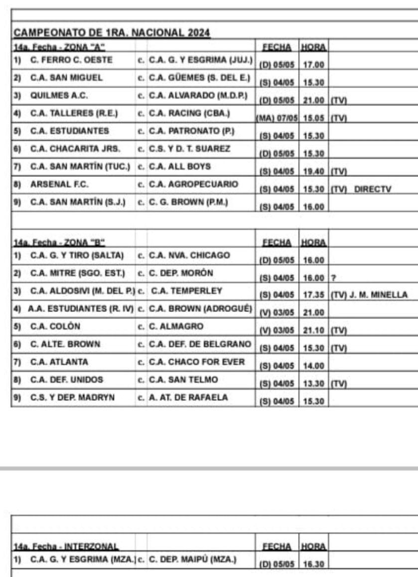 Se confirmó el horario para el duelo entre San Martín de Tucumán y All Boys: ¿cuándo y a qué hora se jugará?