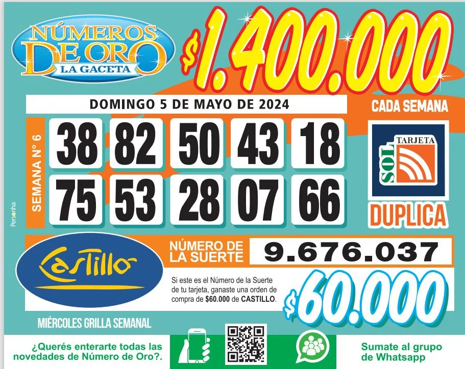 Los Números de Oro de LA GACETA del 5 de mayo del 2024