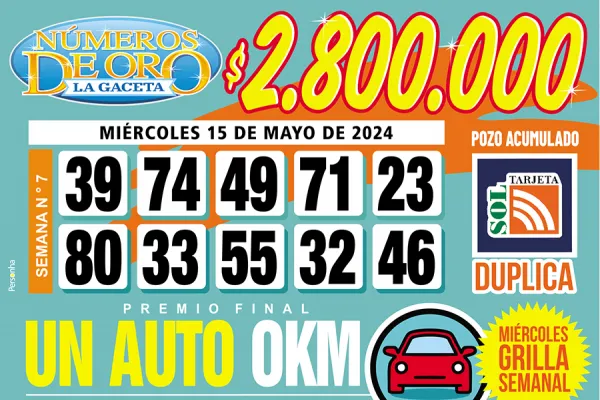 Los Números de Oro de LA GACETA del 15 de mayo de 2024