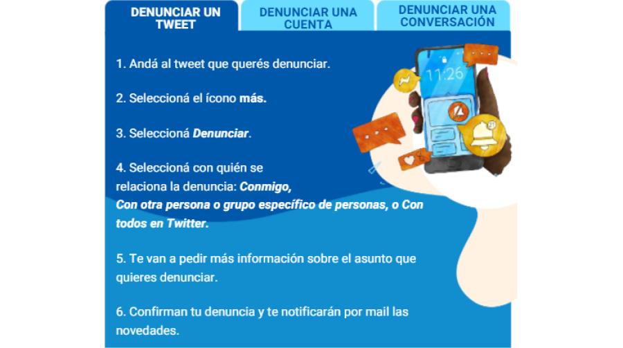 ¿Cómo denunciar conductas abusivas en Twitter? / CAPTURA DE PANTALLA.