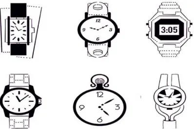 Test de personalidad: elegí un reloj y descubrí tu nivel de estrés