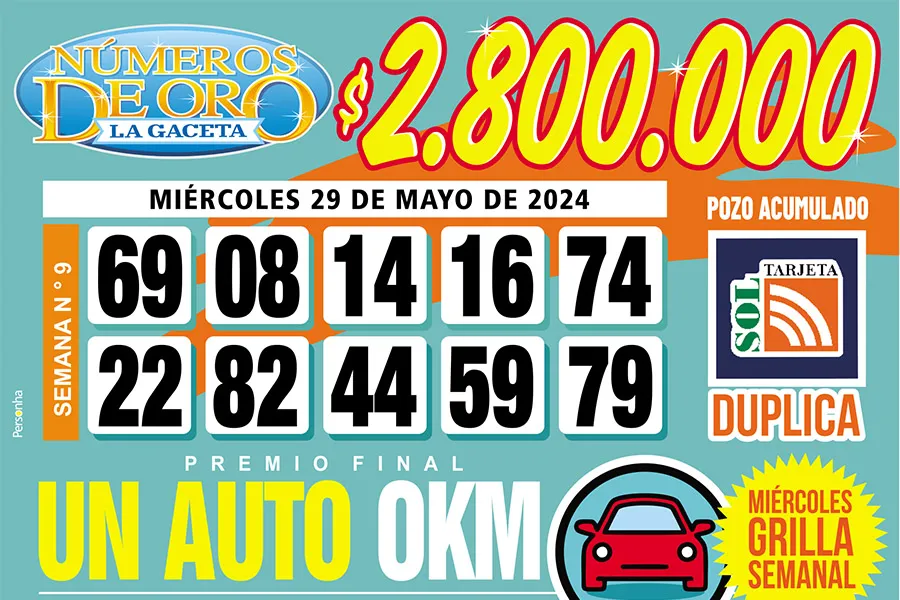 Los Números de Oro de LA GACETA del 29 de mayo de 2024