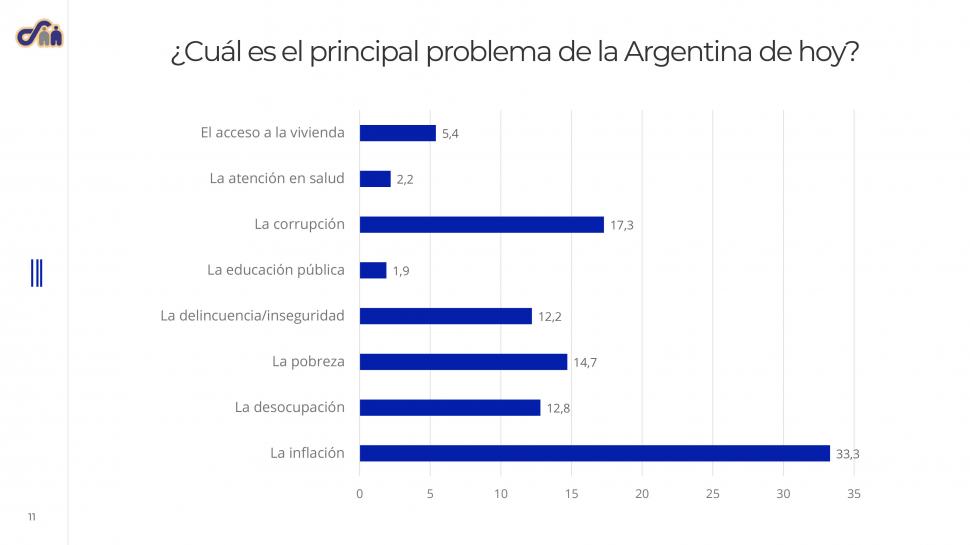 La clase media tucumana va menos al súper y se ajusta más