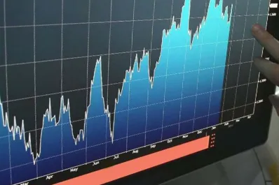 Jornada financiera: los bonos argentinos volvieron a caer y el riesgo país superó los 1.500 puntos