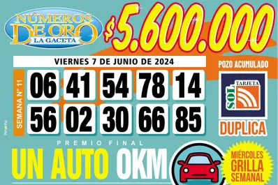 Los Números de Oro de LA GACETA del 7 de junio de 2024