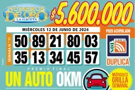 Los Números de Oro de LA GACETA del 12 de junio de 2024