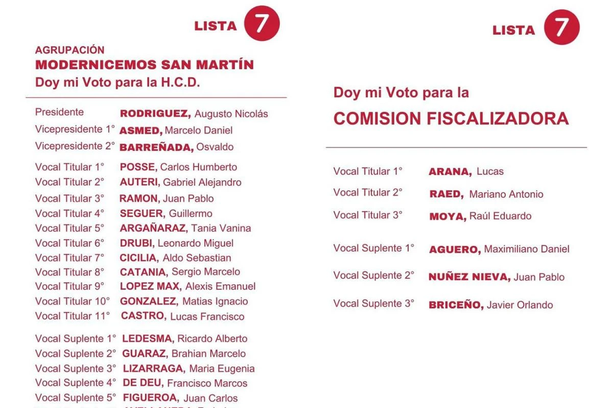 Los candidatos a presidente de San Martín: lista N° 7