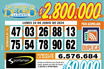 Los Números de Oro de LA GACETA del 24 de junio de 2024