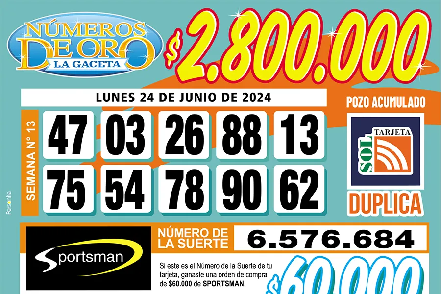 Los Números de Oro de LA GACETA del 24 de junio de 2024