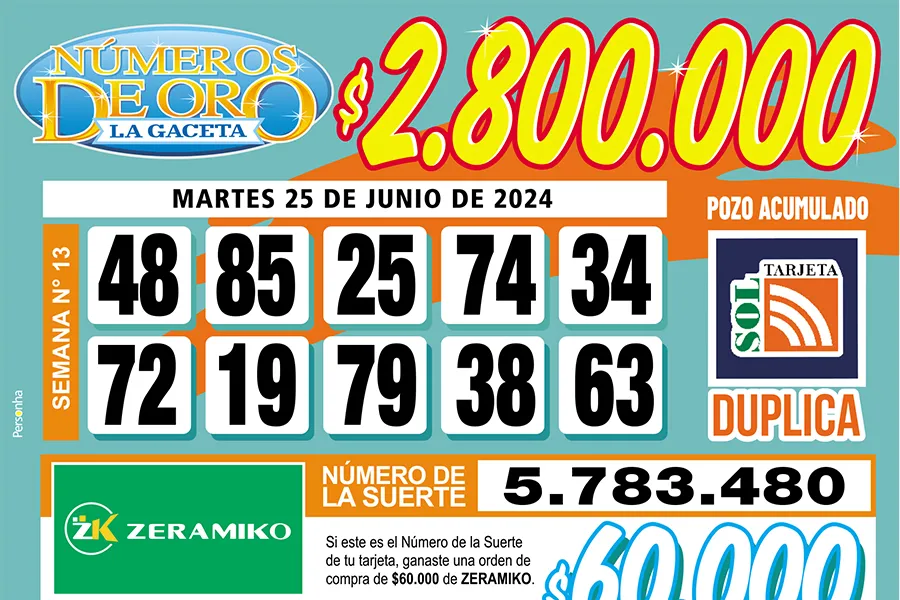 Los Números de Oro de LA GACETA del 25 de junio de 2024