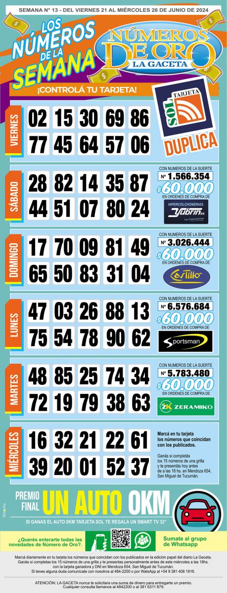 Esta es la grilla completa de los Números de Oro de LA GACETA del 26 de junio de 2024