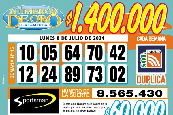 Los Números de Oro de LA GACETA del 8 de julio de 2024