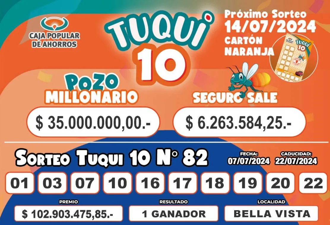 Tuqui 10: una persona de Bella Vista ganó el pozo millonario