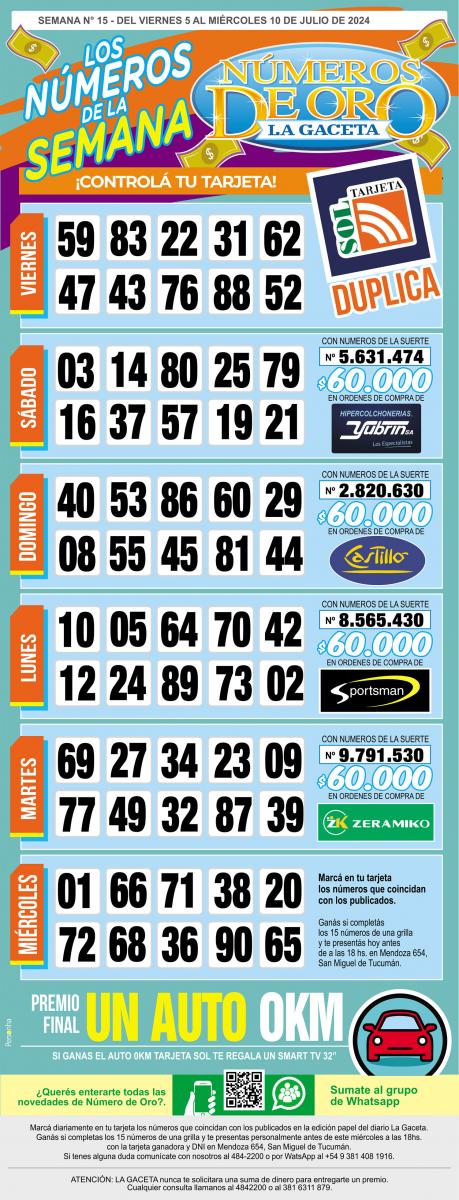 Esta es la grilla completa de los Números de Oro de LA GACETA del 10 de julio de 2024