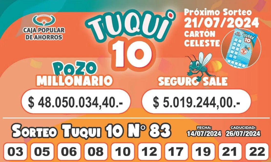 Tuqui 10: se conocieron los resultados del sorteo de la Caja Popular de Ahorros de Tucumán