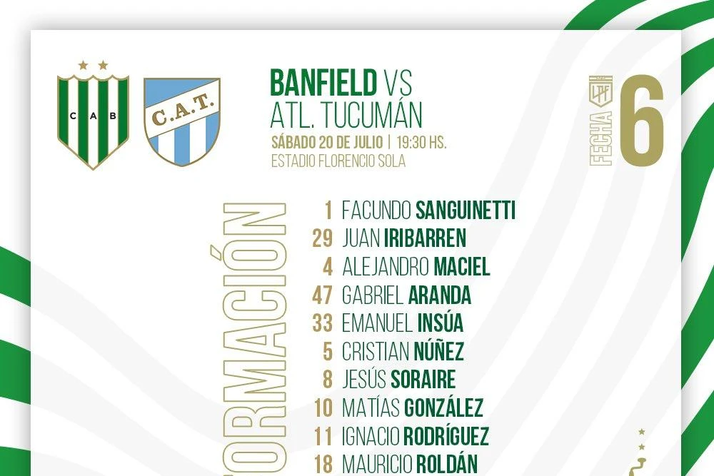 Foto: Prensa Banfield