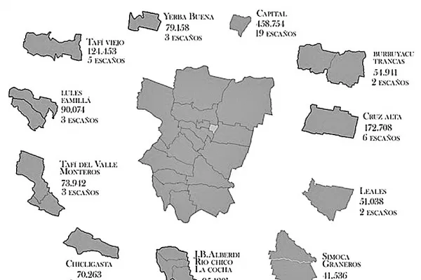 ¿Qué dice el proyecto de reforma constitucional que impulsa un sector del peronismo?