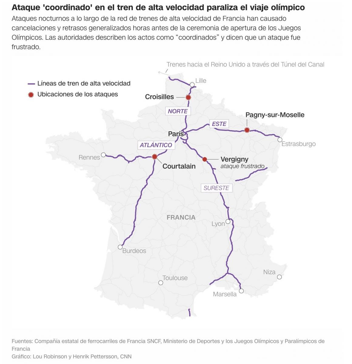 Francia: trenes cancelados y denuncia de sabotaje previo a la ceremonia de los Juegos Olímpicos