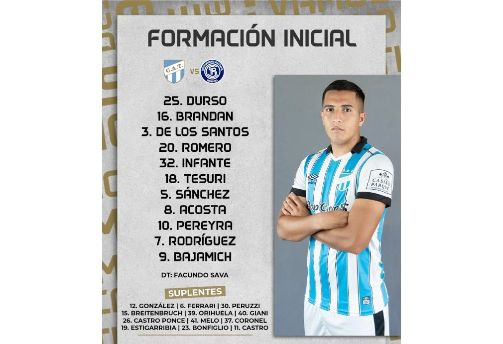 El 11 de Atlético