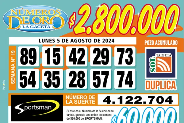 Los Números de Oro de LA GACETA del 5 de agosto de 2024