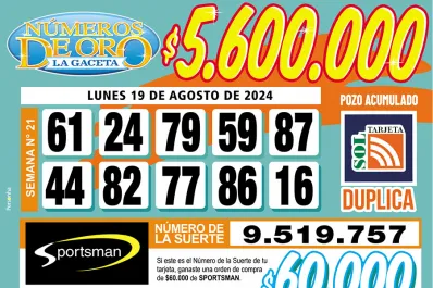 Los Números de Oro de LA GACETA del 19 de agosto de 2024