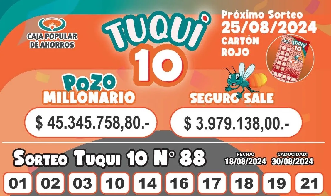 Tuqui 10: se conocieron los resultados del sorteo de la Caja Popular de Ahorros de Tucumán