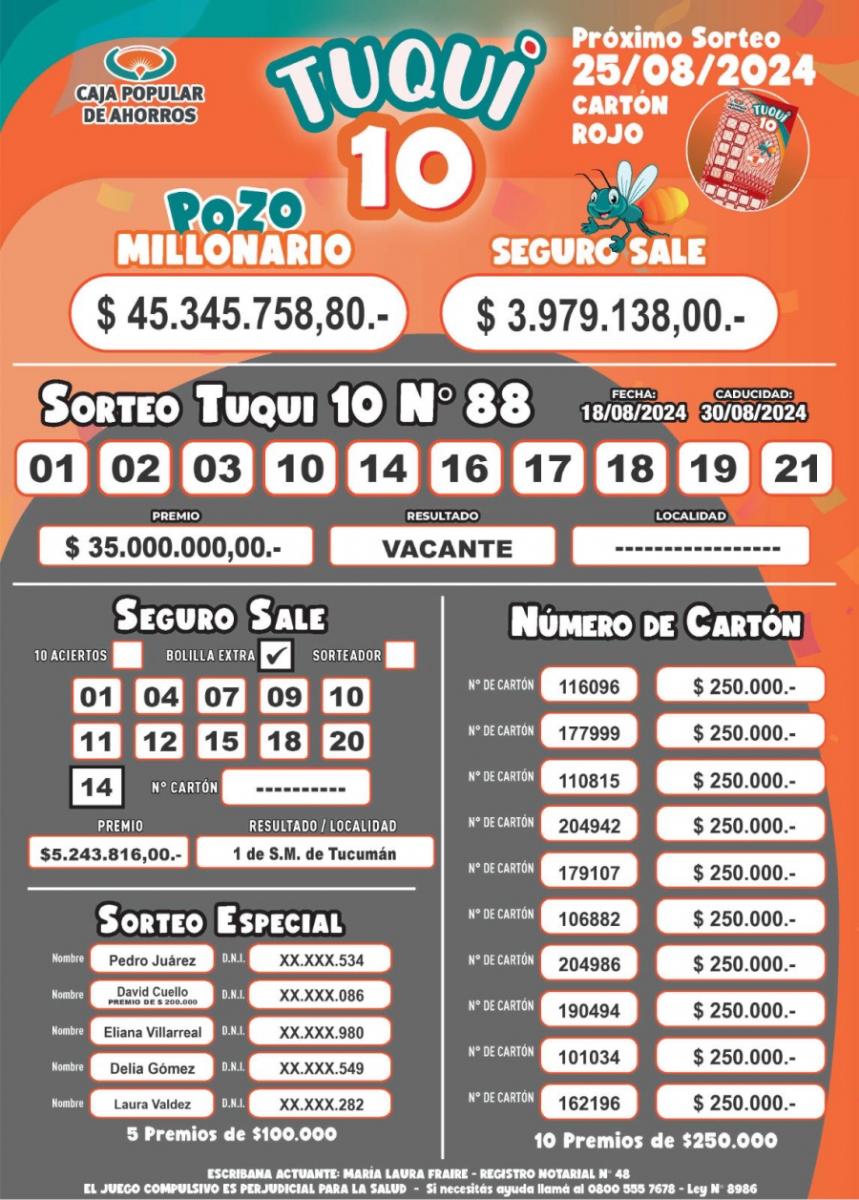 Tuqui 10: los resultados del sorteo de la Caja Popular de Ahorros de Tucumán