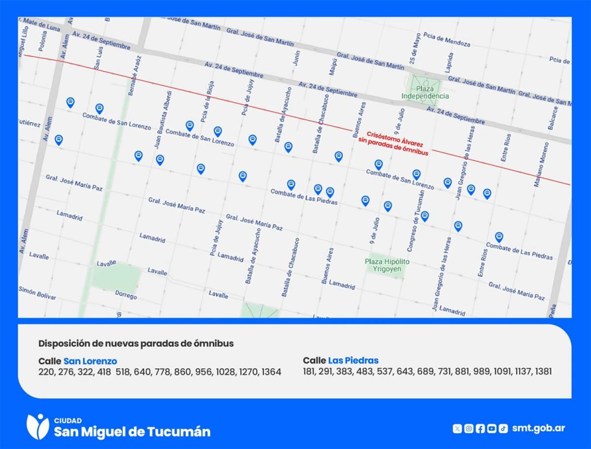 NUEVAS PARADAS. La municipalidad informó dónde se ubicarán las paradas de colectivos en Crisóstomo y San Lorenzo.