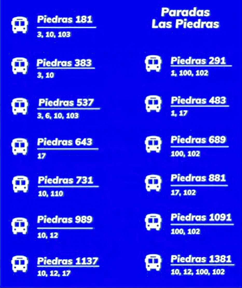 No se podrá estacionar durante las 24 horas en la calle Las Piedras: preocupación de vecinos y de comerciantes