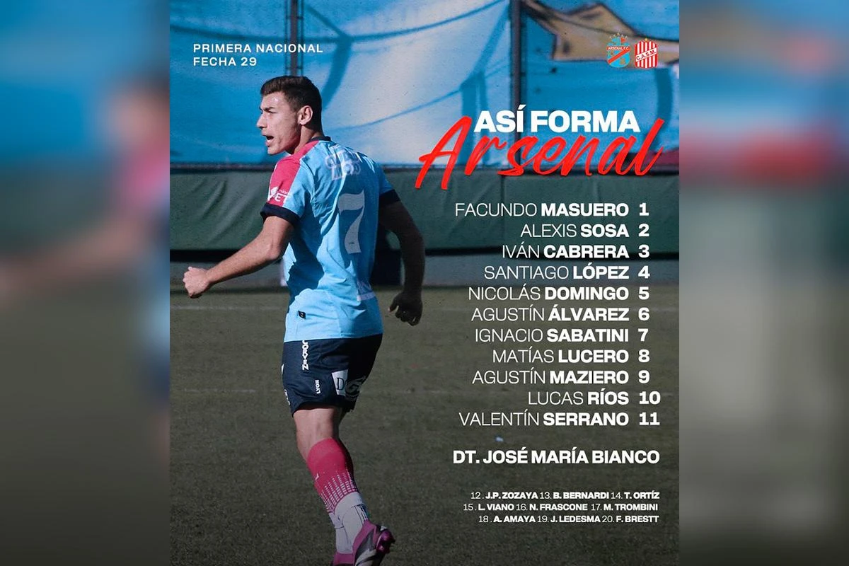 Formación confirmada para Arsenal de Sarandí