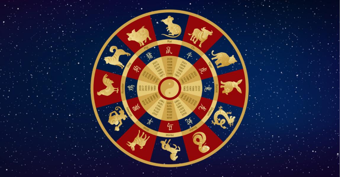 Los signos que recibirán buenas noticias en esta semana.