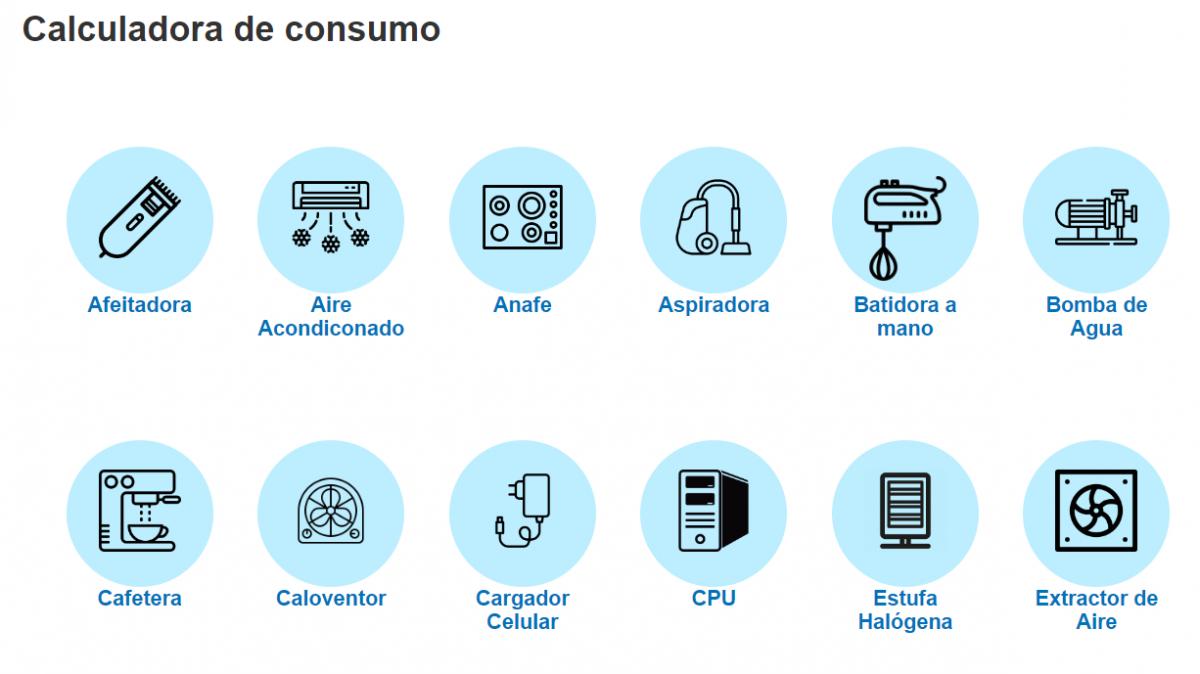 Se puede calcular el consumo de 35 artefactos del hogar.