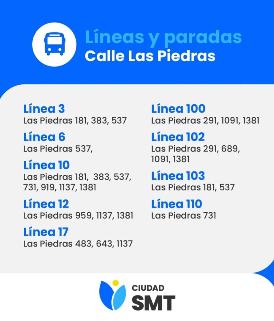 A TENER EN CUENTA. Los usuarios de colectivos aún consultan dónde se encuentran las nuevas paradas tras los cambios.