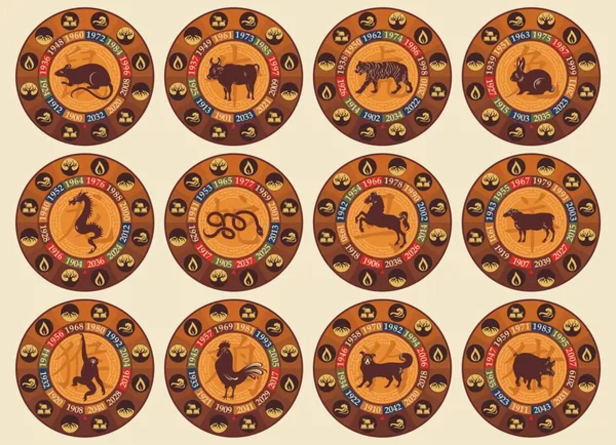 Los signos más beneficiados del mes de septiembre.