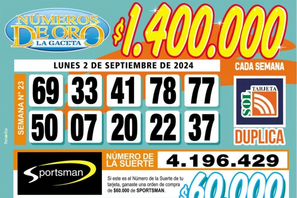 Los Números de Oro de LA GACETA del 2 de septiembre de 2024