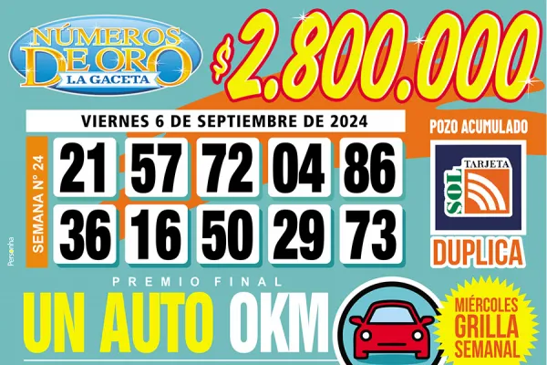 Los Números de Oro de LA GACETA del 6 de septiembre de 2024