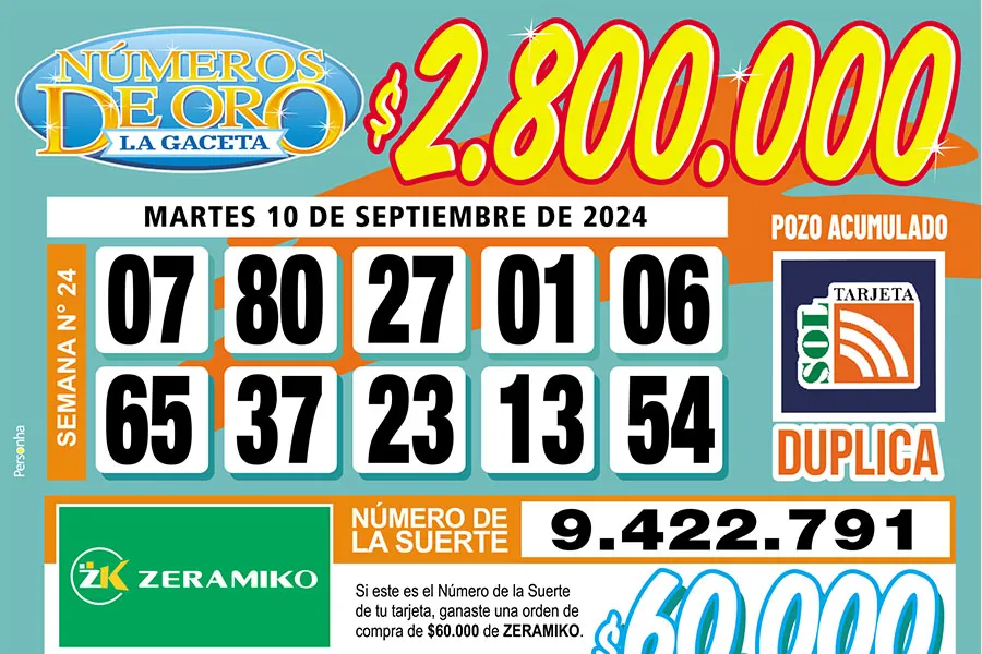 Los Números de Oro de LA GACETA del 10 de septiembre de 2024