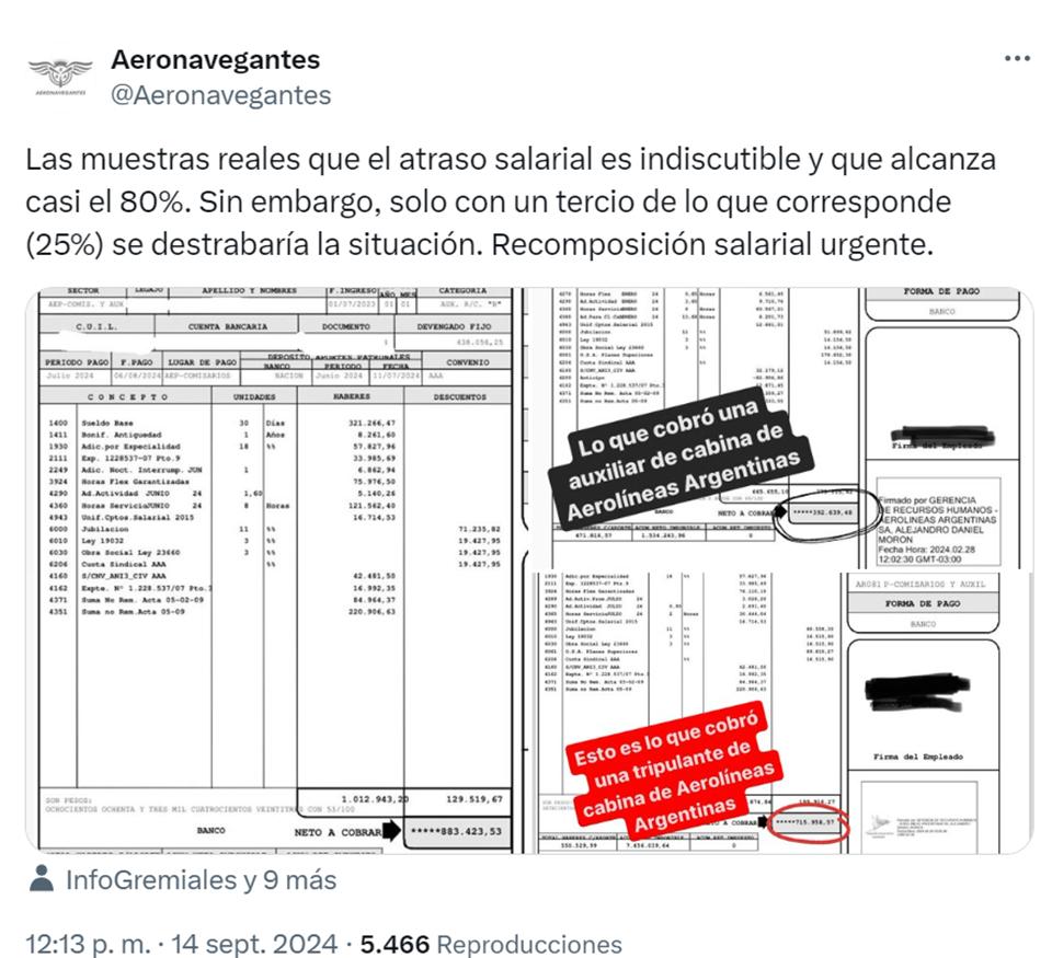 Conflicto aeronáutico: los gremios advierten que habrá nuevas protestas y de mayor impacto